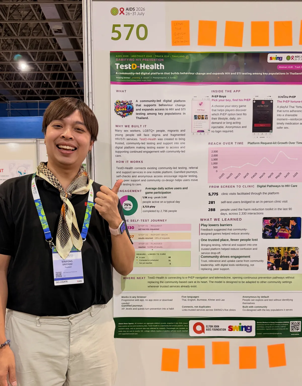 Arm standing next to the testD poster at AIDS 2026